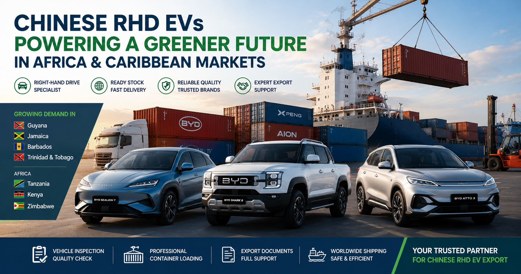 Why Caribbean and African Importers Are Increasing Orders for Chinese Right-Hand Drive EVs in 2026