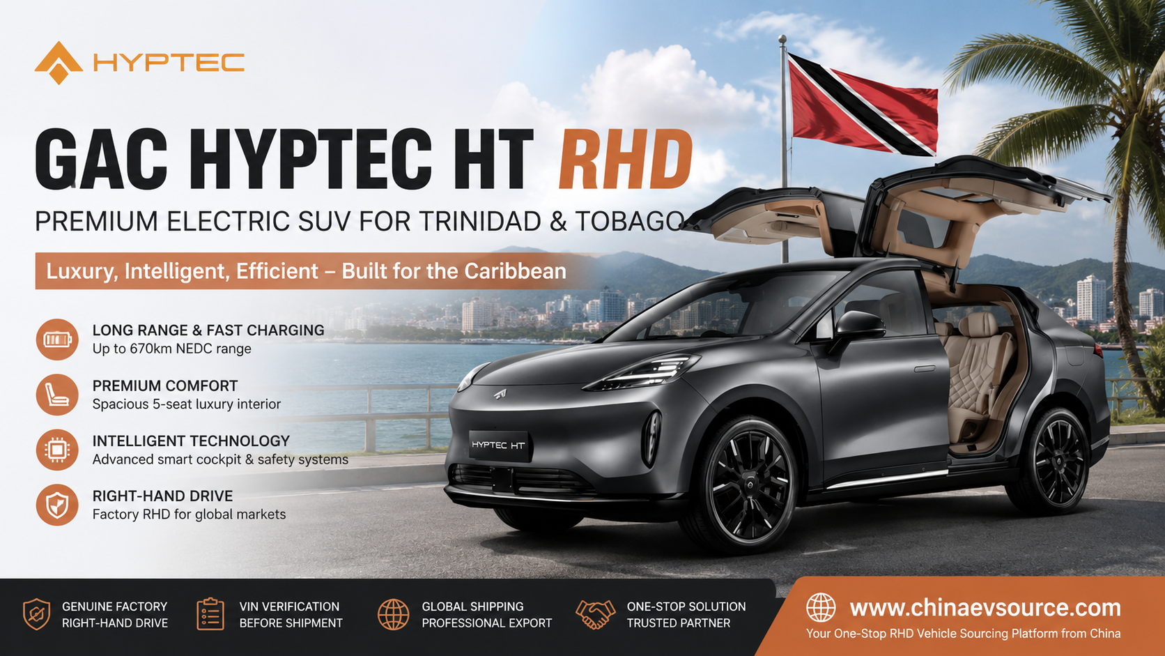 GAC HYPTEC HT RHD in Trinidad and Tobago – A Premium Electric SUV Designed for the Caribbean